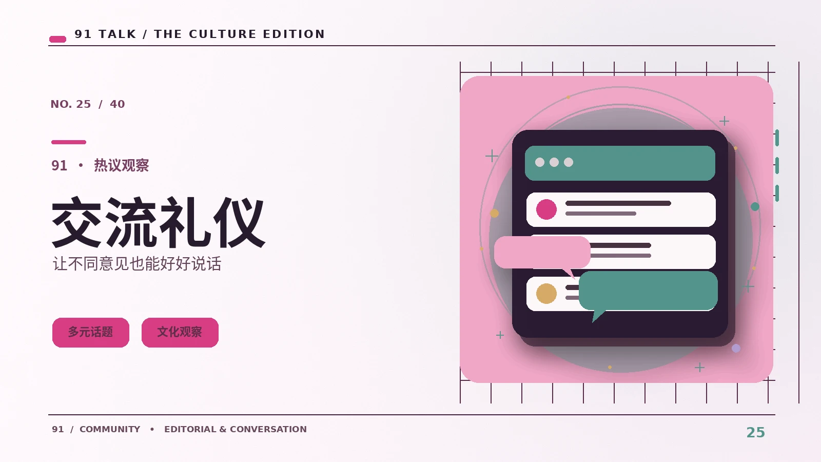 同好聊天室
