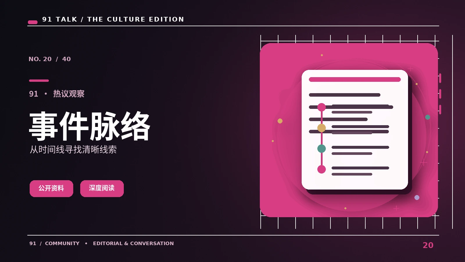 热点拆解