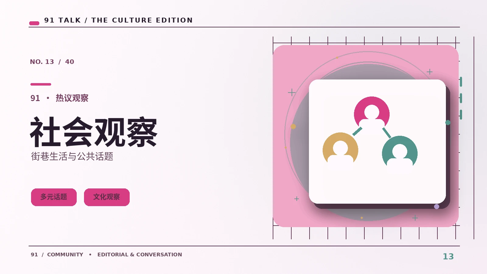 社会新视角札记:从另一种角度读懂公共话题里的不同身份与视
